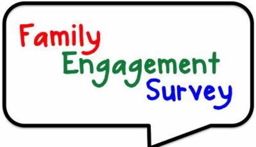 Parent/Family survey  